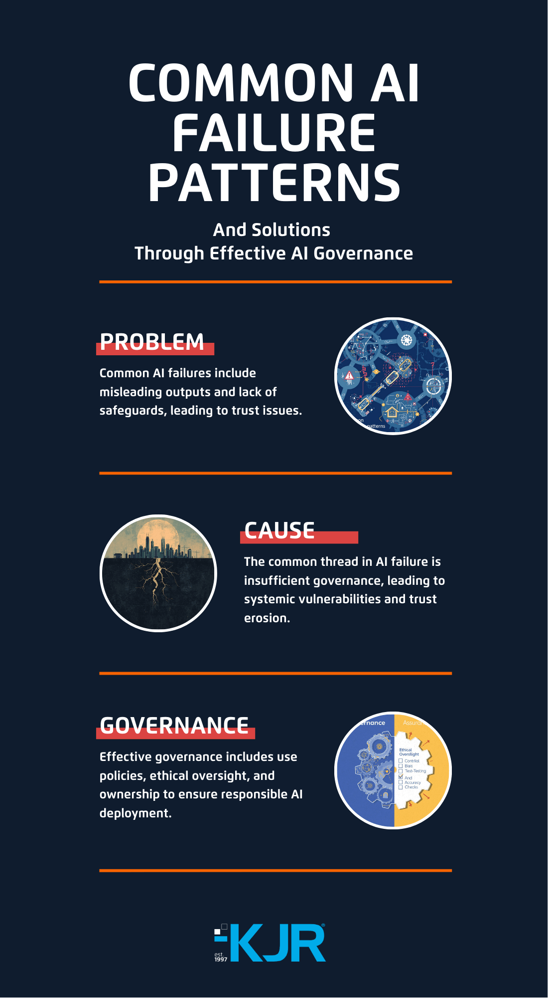 AI Failures That Governance Could Have Prevented