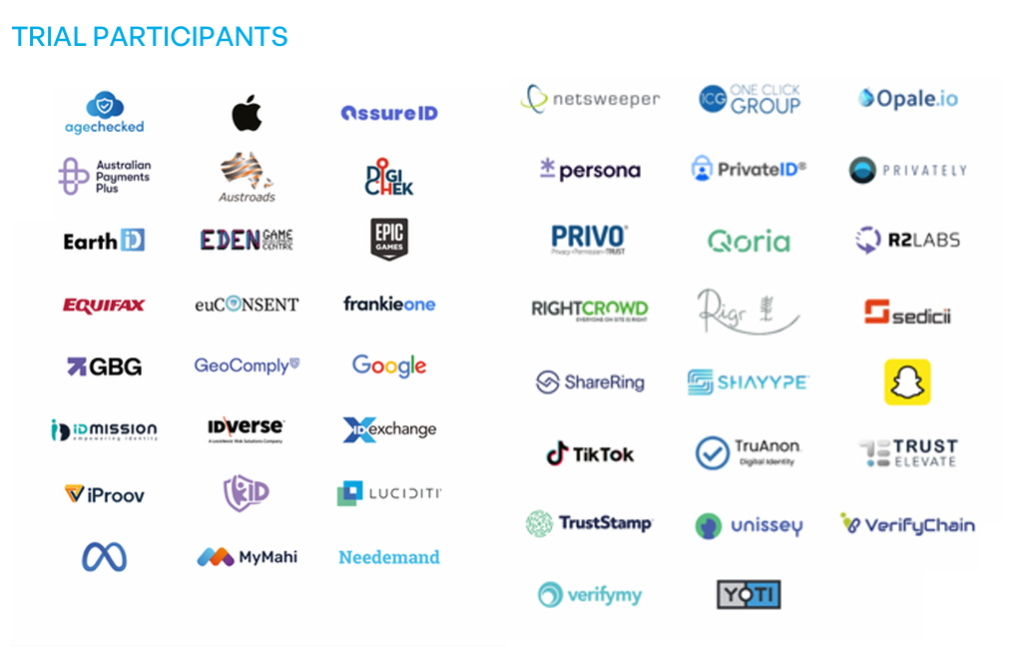list of all participant logos on white background - 6 columns by 8 rows
